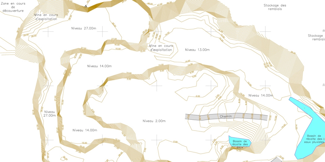 plan de nivellement carrière
