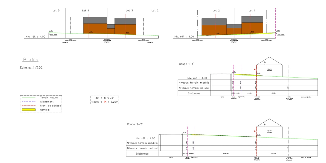 Lotissement à Wellin