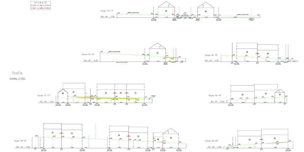 Lotissement à Bertrix (Jéhonville) Géomètre