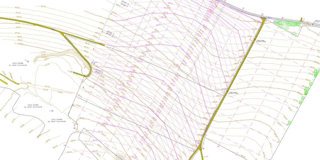 modification de relief Libin
