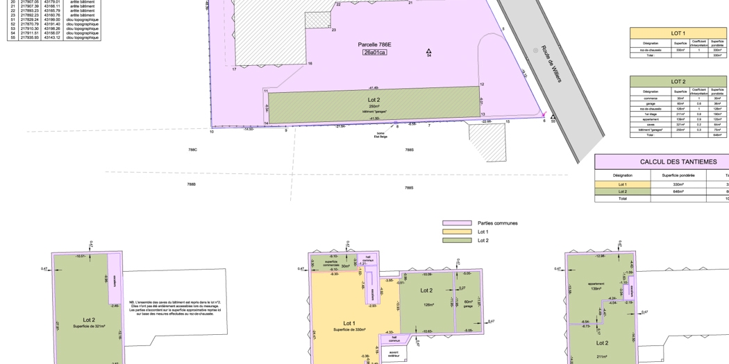 Copropriété Florenville