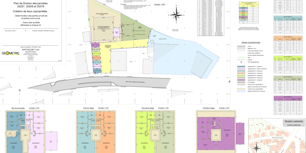 Copropriété Libramont