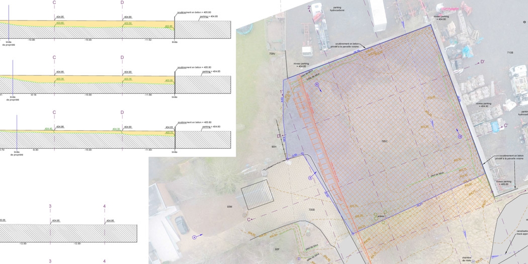 modification de relief