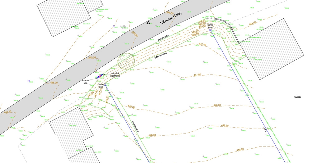nivellement Saint-Pierre Libramont